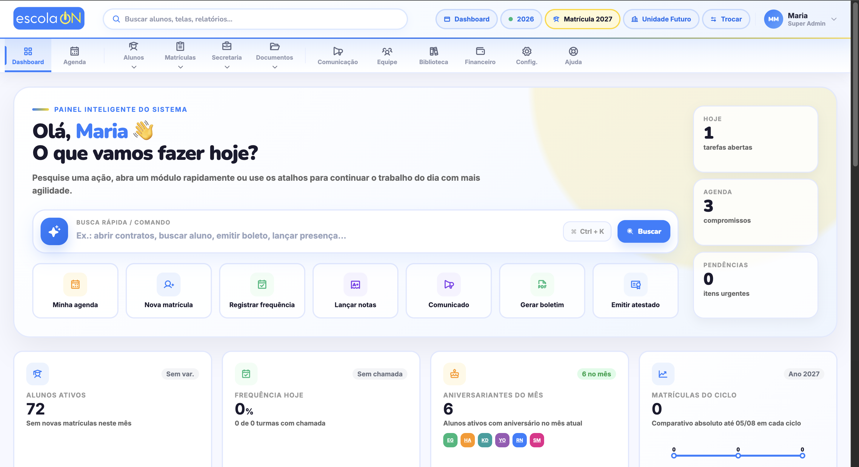 Dashboard Escola ON